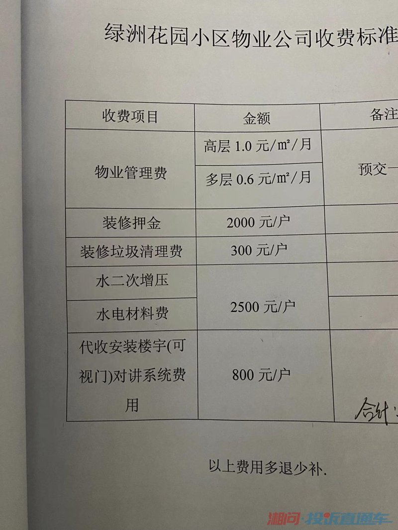 金叶物业：物业管理行业的风向标